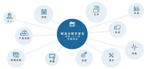 虛擬技術賦能未來工廠 SMT專家談增強MES系統與現實操作融合