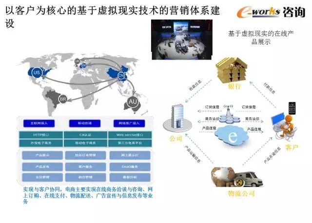 構筑數字未來 網絡與數據安全的頂層規劃與技術咨詢路徑